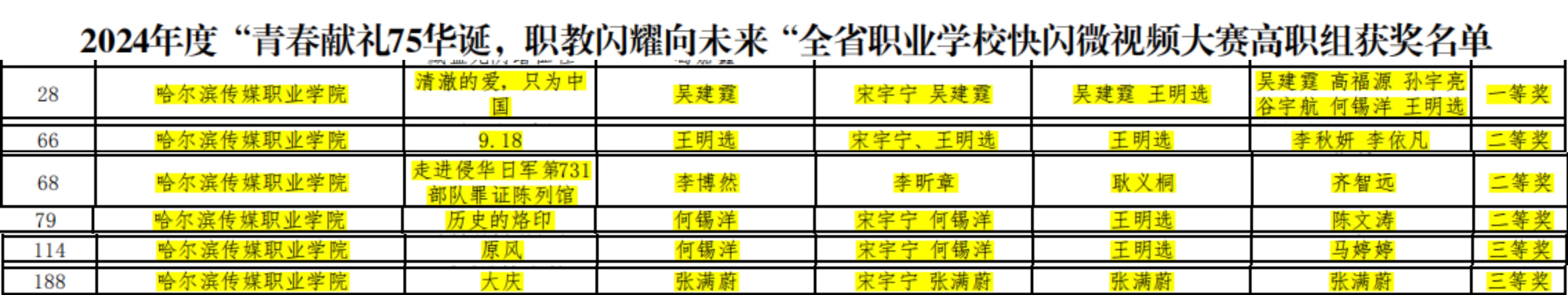 快闪微视频获奖.jpg