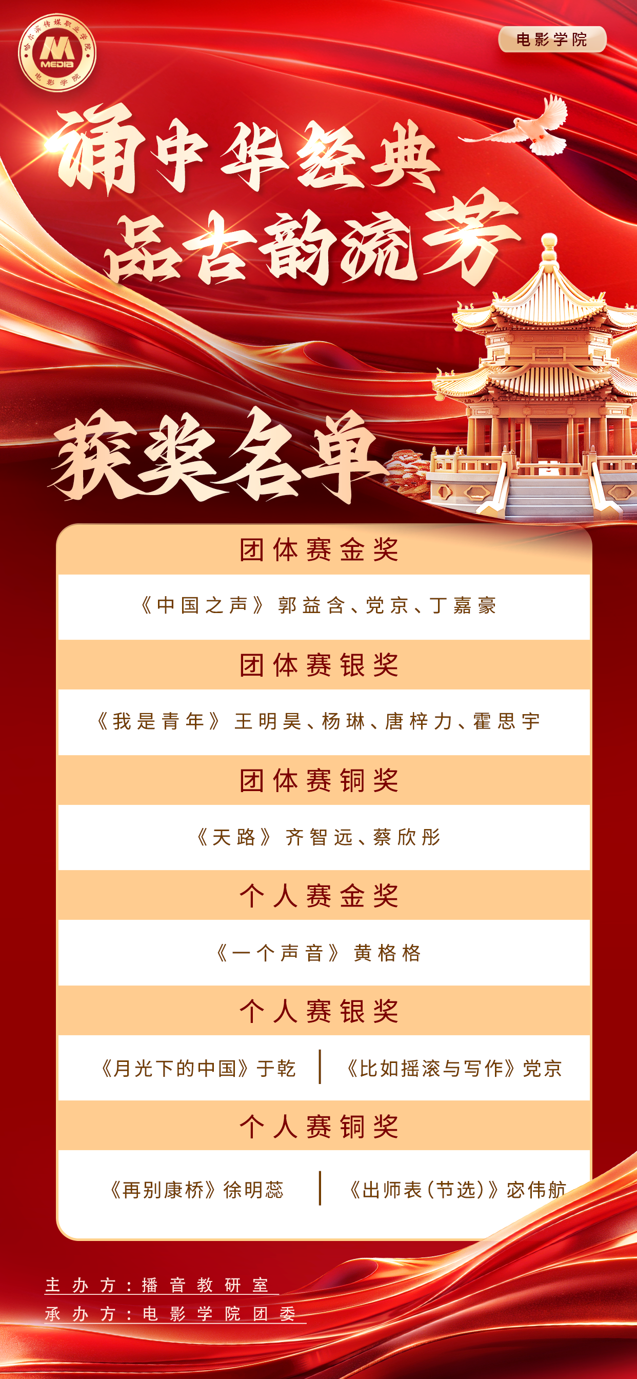 获奖名单.png