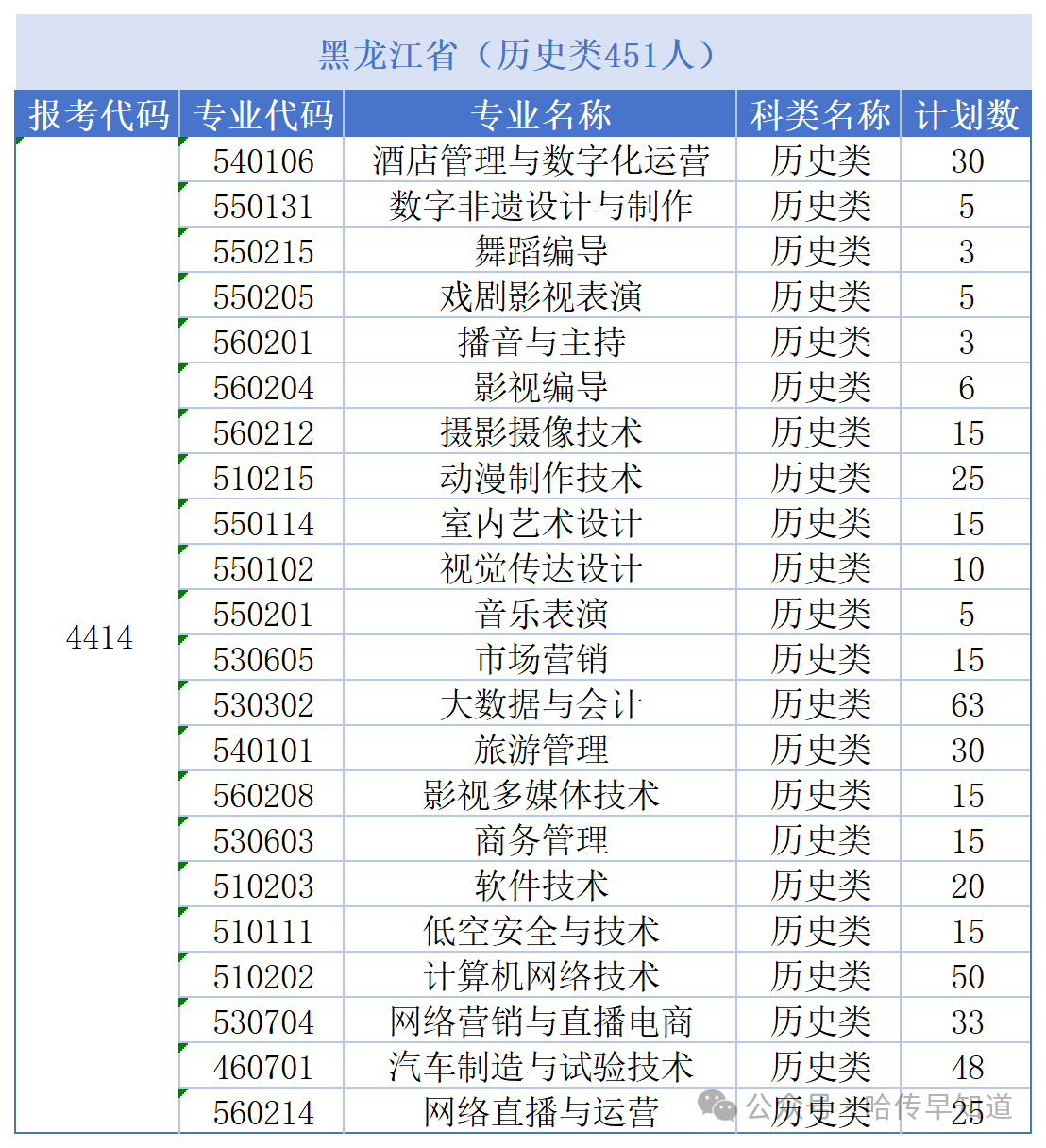 5217ee160931dbf8b430087deee2e457.png 5217ee160931dbf8b430087deee2e457.png