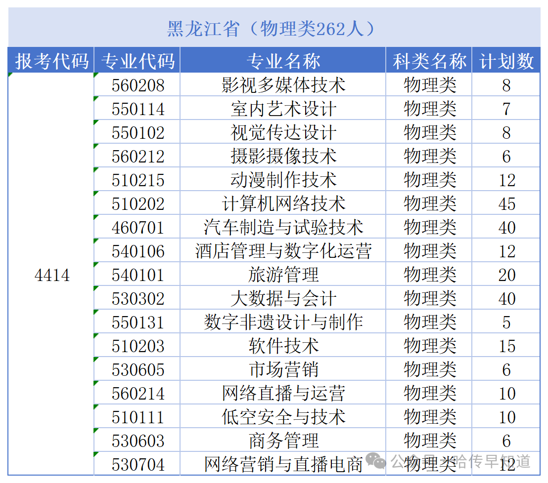 5632b1b161f9d19072becf566a31633a.png 5632b1b161f9d19072becf566a31633a.png