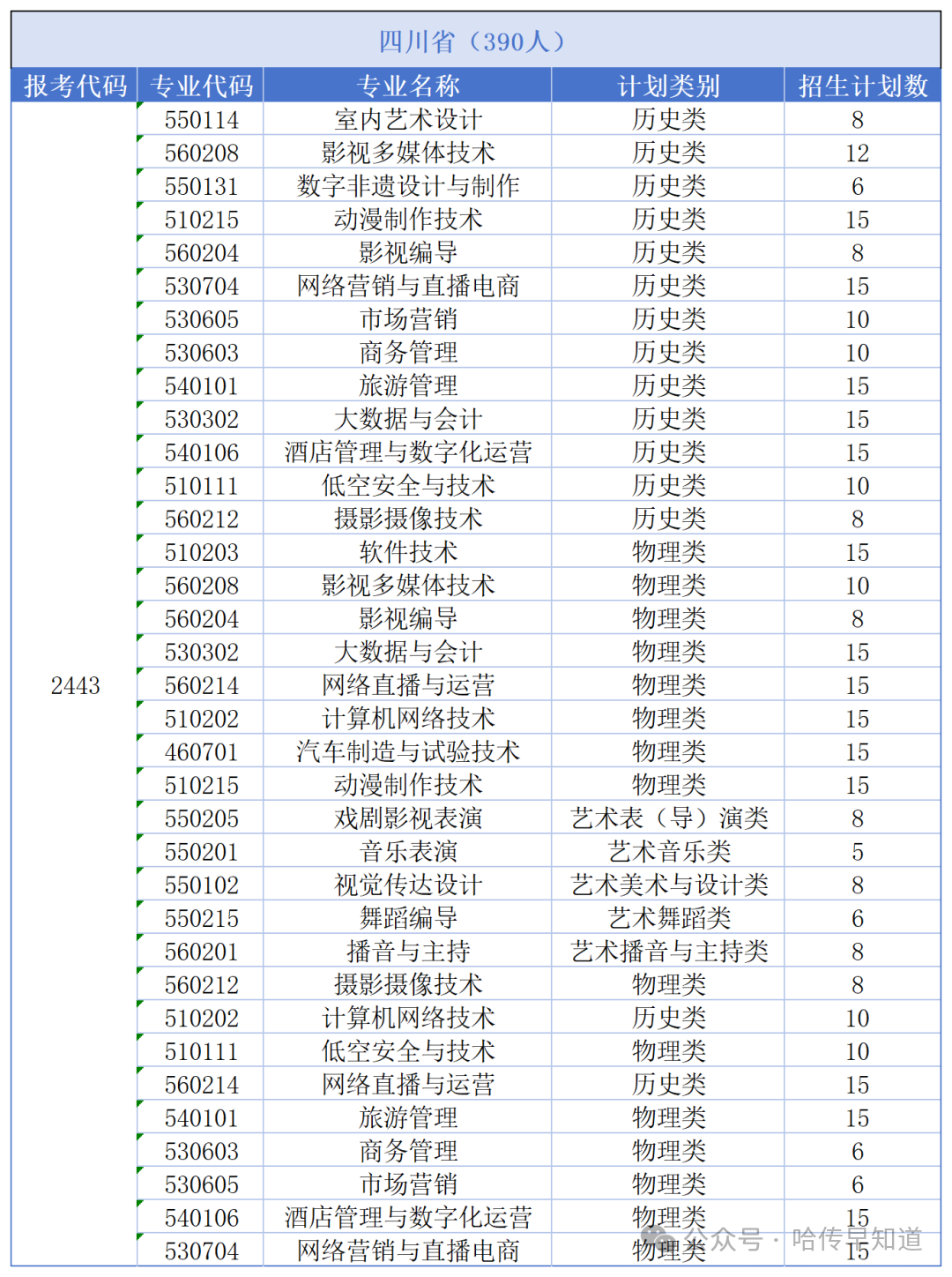 ea28e8411e322a5abd3df6f1c783ea6d.png ea28e8411e322a5abd3df6f1c783ea6d.png