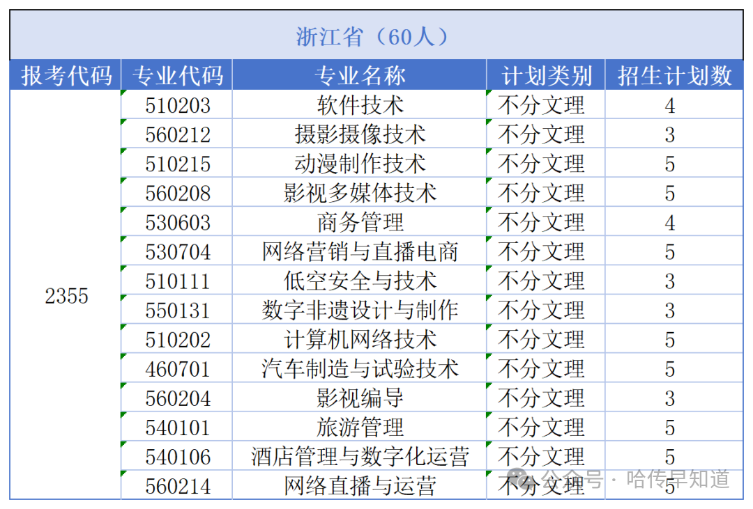 21be0b44aaa90cbb8b1207836f08e390.png 21be0b44aaa90cbb8b1207836f08e390.png
