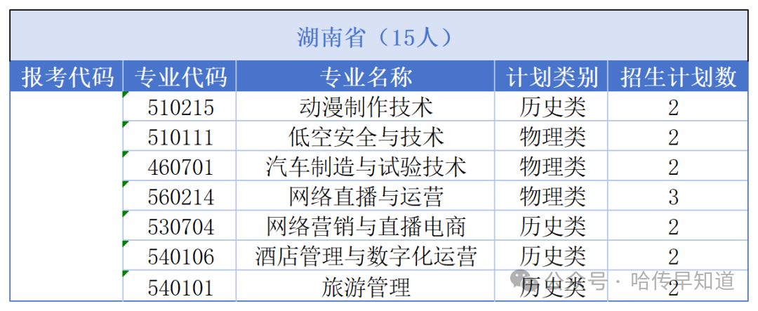 60867a4a1a1d1788e9655368daee02a4.png 60867a4a1a1d1788e9655368daee02a4.png