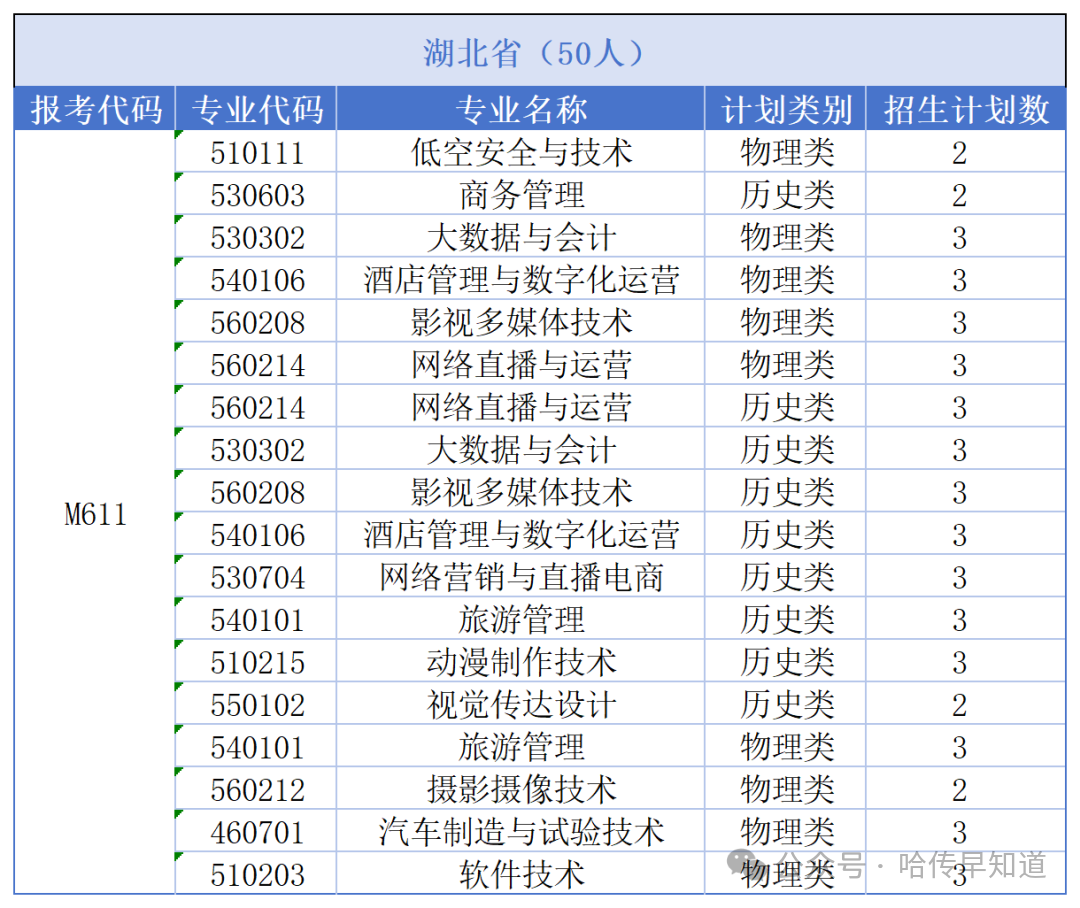 92a7c8b1a6e8fc19ca382da3f05f3b03.png 92a7c8b1a6e8fc19ca382da3f05f3b03.png