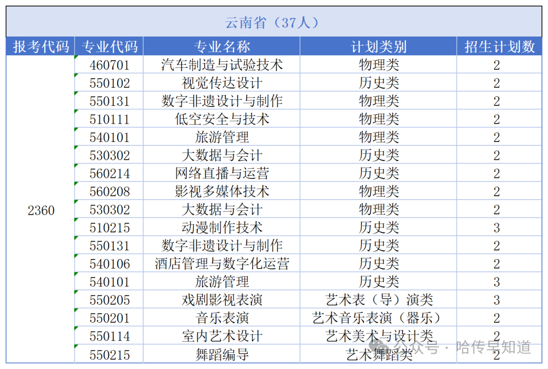 bc448734ae477e4ba6c8436897ac9b55.png bc448734ae477e4ba6c8436897ac9b55.png