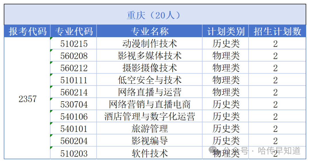 cd49c22341baa276fb5638c6daf25e58.png cd49c22341baa276fb5638c6daf25e58.png