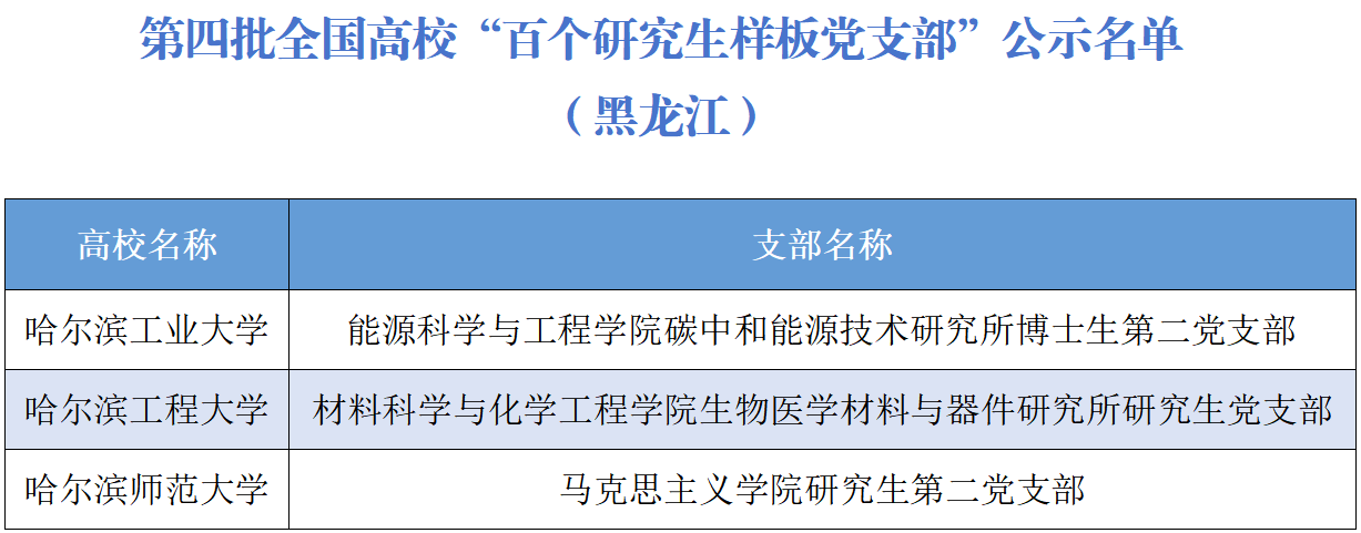 13856738c8c3d400ba59c777bbc3a530_1.png