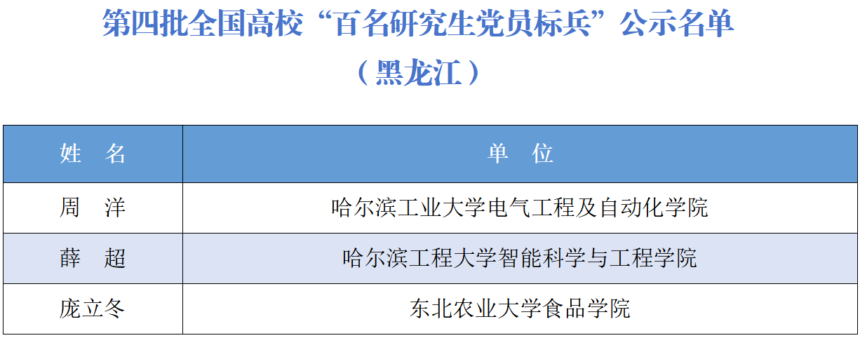 a38a26b2a3fe381aff588df12b72ce42_2.png