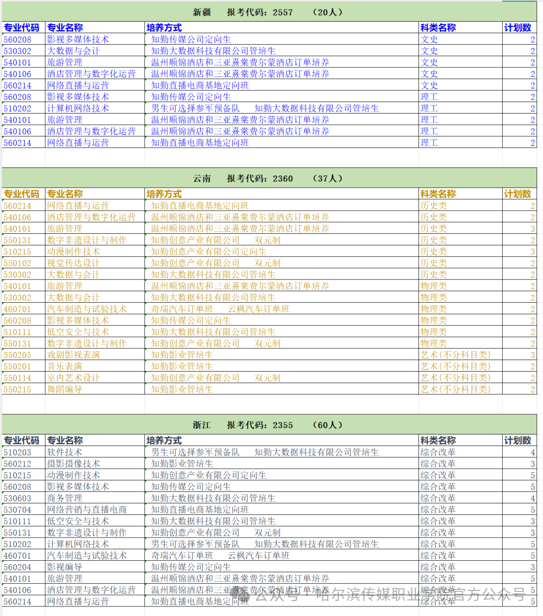 f1d7fee5f7a33f816816a5fae5e1e313.png f1d7fee5f7a33f816816a5fae5e1e313.png