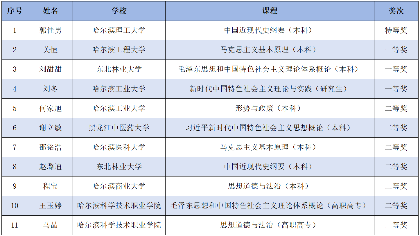 693bff2fb62a3c53c36f82eb0b426648_1-20260731203225864.png 693bff2fb62a3c53c36f82eb0b426648_1-20260731203225864.png