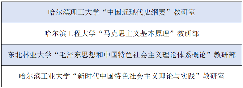 7c37cc98629474d4bee8f3bbd4598aac_2.png 7c37cc98629474d4bee8f3bbd4598aac_2.png
