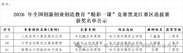 5a407c3500cbfe2464a7e2e9a5b44466.png 5a407c3500cbfe2464a7e2e9a5b44466.png
