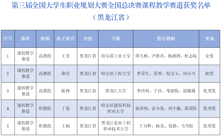 4125d716638617805ed31c62493ee828_3.png 4125d716638617805ed31c62493ee828_3.png